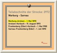 Teilabschnitte der Strecke: 2972  Warburg - Sarnau  Warburg-Arolsen - 1. Mai 1890 Arolsen-Korbach - 15. August 1893 Frankenberg (Eder)-Korbach - 1. Mai 1900 Sarnau-Frankenberg (Eder) - 1. Juli 1890